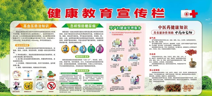 健康宣传栏图片cdr矢量模版下载