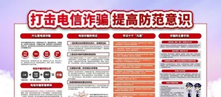 打击电信诈骗图片