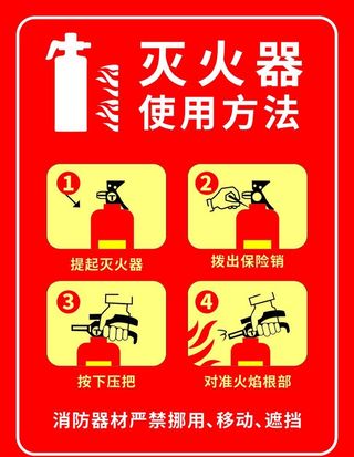 灭火器使用方法图片