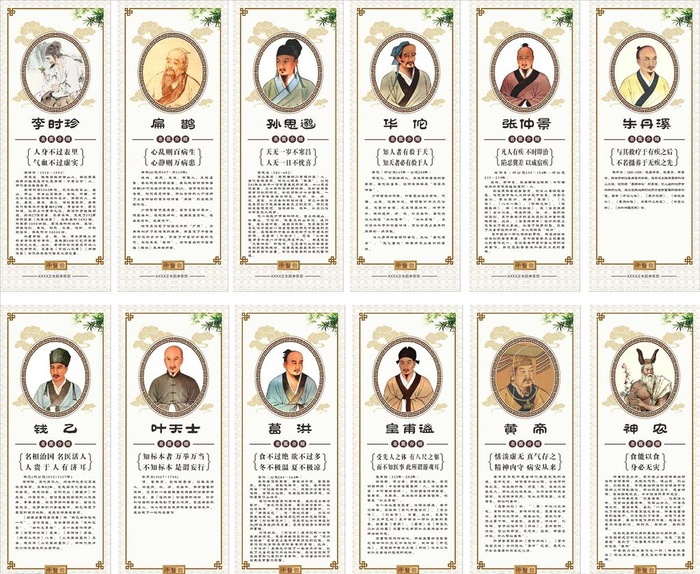 古代中医名人图片