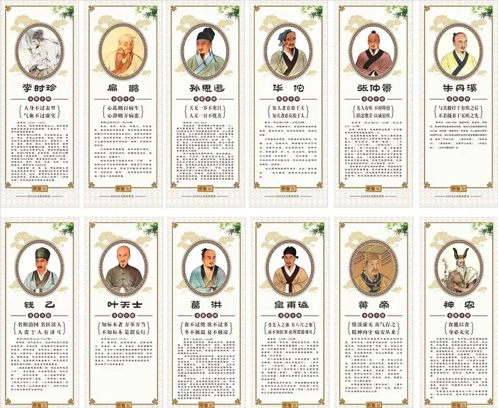 古代中医名人图片cdr矢量模版下载