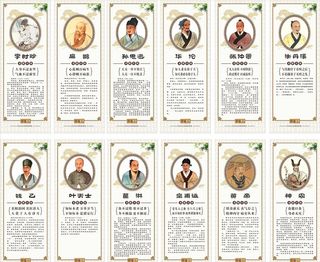 古代中医名人图片