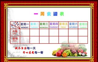一周食谱表图片