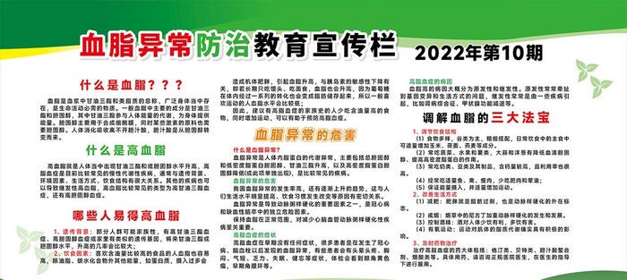 2022年血脂异常地方病宣传栏图片