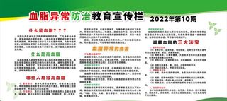 2022年血脂异常地方病宣传栏图片