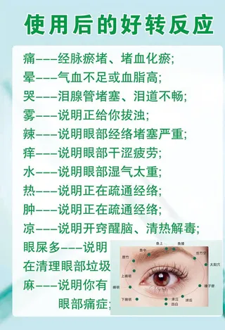 眼部理疗海报图片
