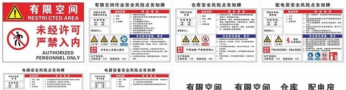 风险告知卡图片