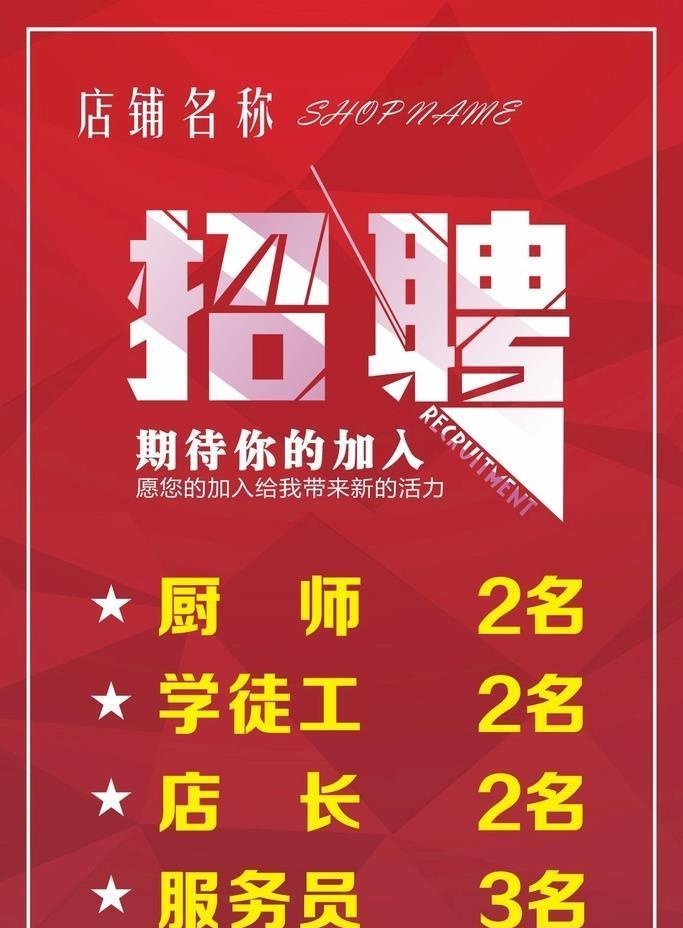 酒店招聘图片