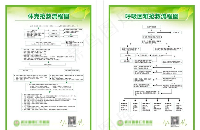 休克抢救流程图呼吸困难抢救流程图片cdr矢量模版下载