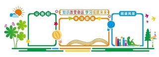 学习文化墙,文化墙设计,文化墙,学