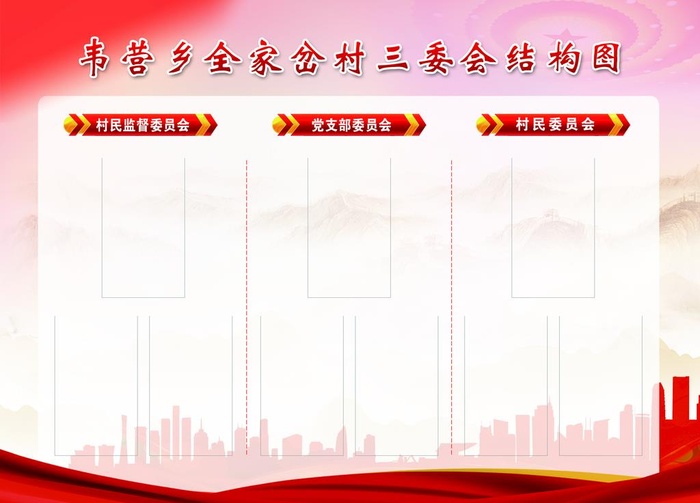 村委会机构图图片