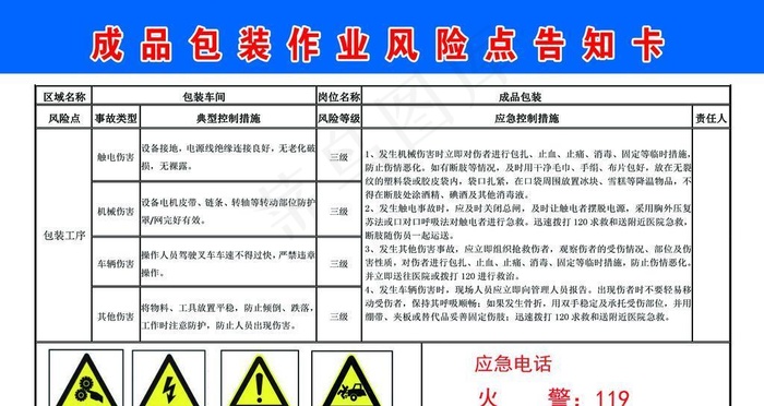 成品包装作业风险点告知卡图片