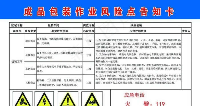 成品包装作业风险点告知卡图片(2480x1654)psd模版下载