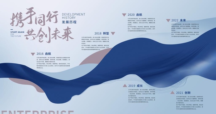 发展历程图片(4724x2657)psd模版下载