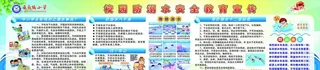 防溺水安全教育展板图片