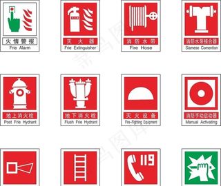 消防标识图片