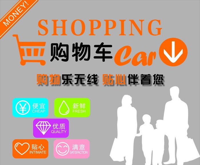 超市购物车墙面图片