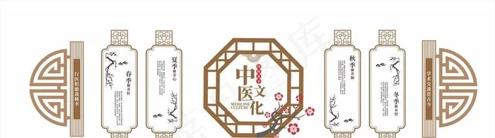 中式中医文化墙图片cdr矢量模版下载