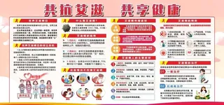 艾滋病知识展板图片