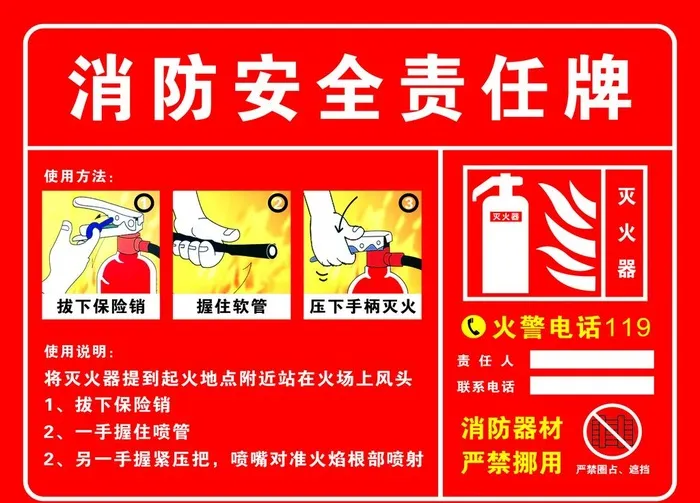 消防安全责任牌图片(4724x3543)psd模版下载