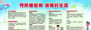医疗卫生预防糖尿病展板图片