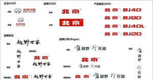 北京汽车,北汽,品牌,logo,标识,BJ,,设计,广告
