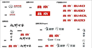北京汽车,北汽,品牌,logo,标识,BJ,,设计,广告