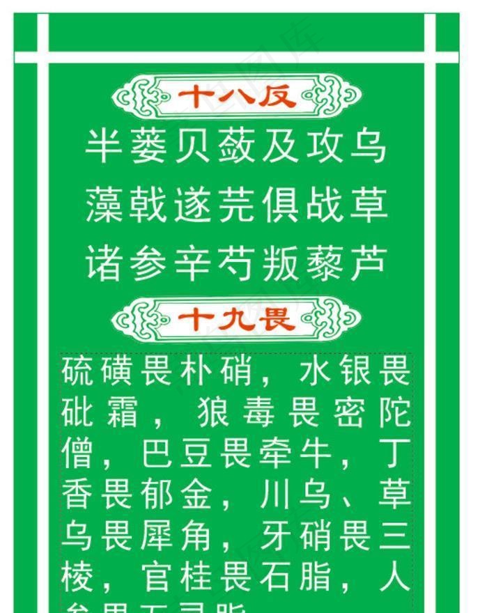 中医十八反 十九畏图片