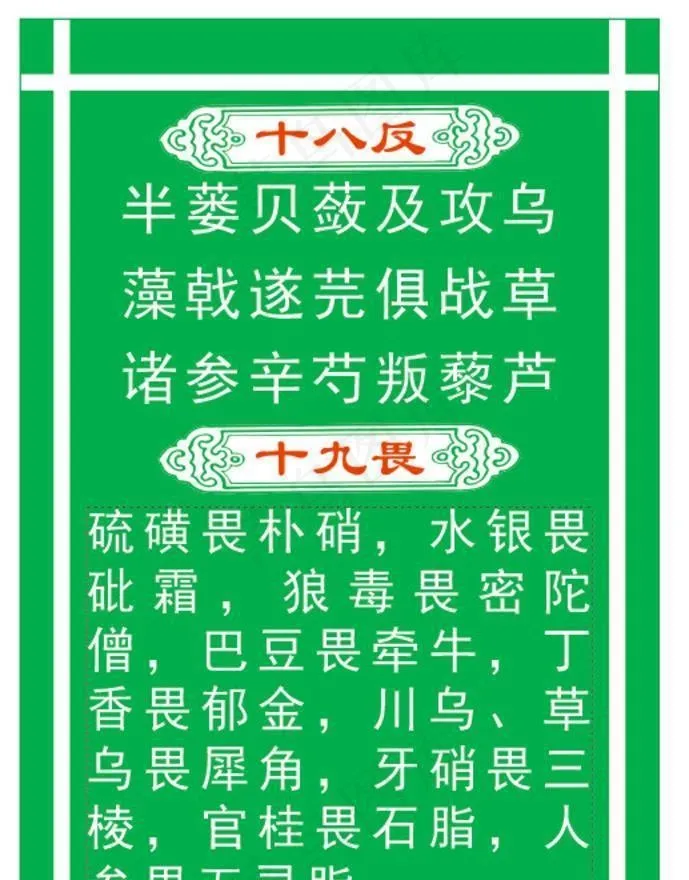 中医十八反 十九畏图片cdr矢量模版下载