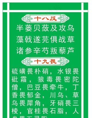 中医十八反 十九畏图片