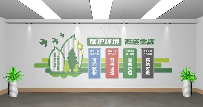 垃圾分类环保文化墙图片ai矢量模版下载
