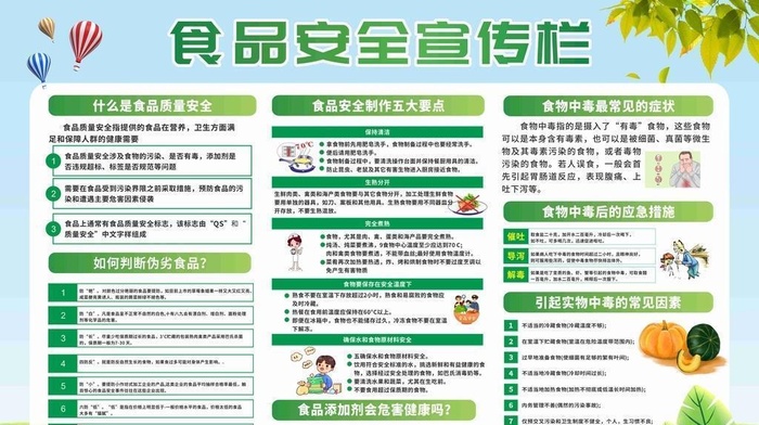 食品安全宣传栏图片cdr矢量模版下载