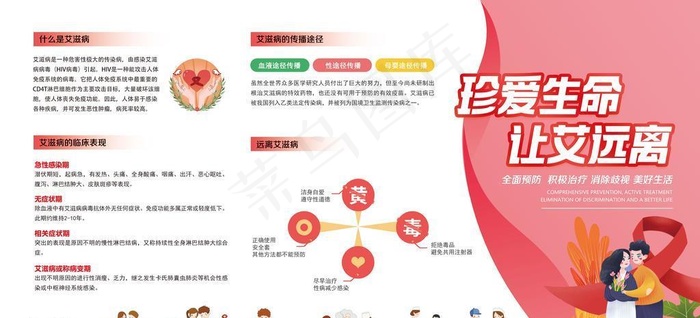 艾滋病预防展板图片(9843x5512)psd模版下载