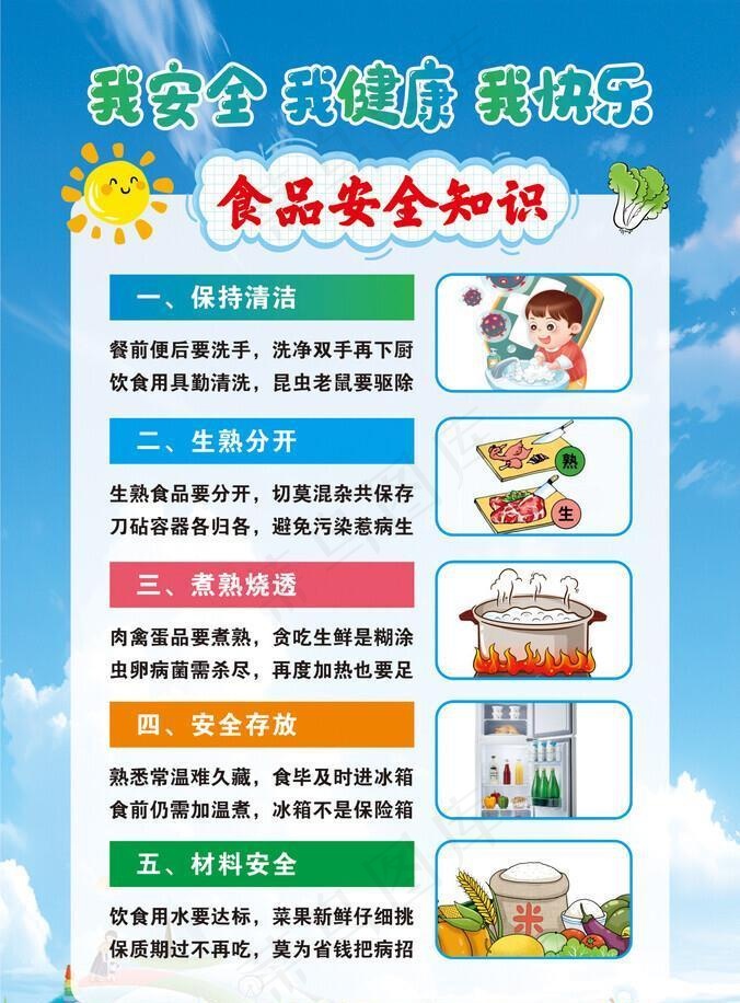 食品安全知识图片