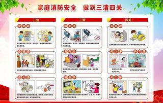 家庭消防安全三清四关图片