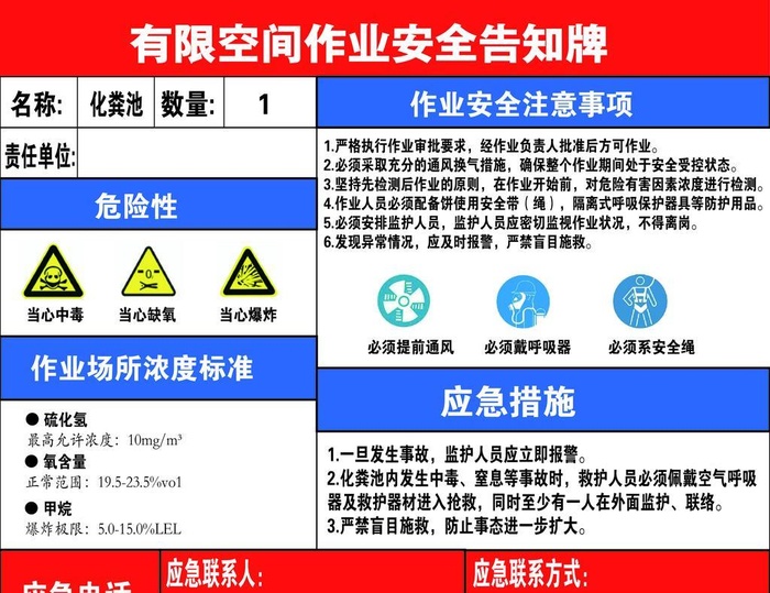 有限空间作业安全告知牌图片