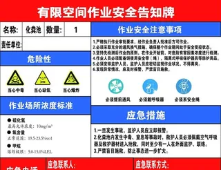 有限空间作业安全告知牌图片