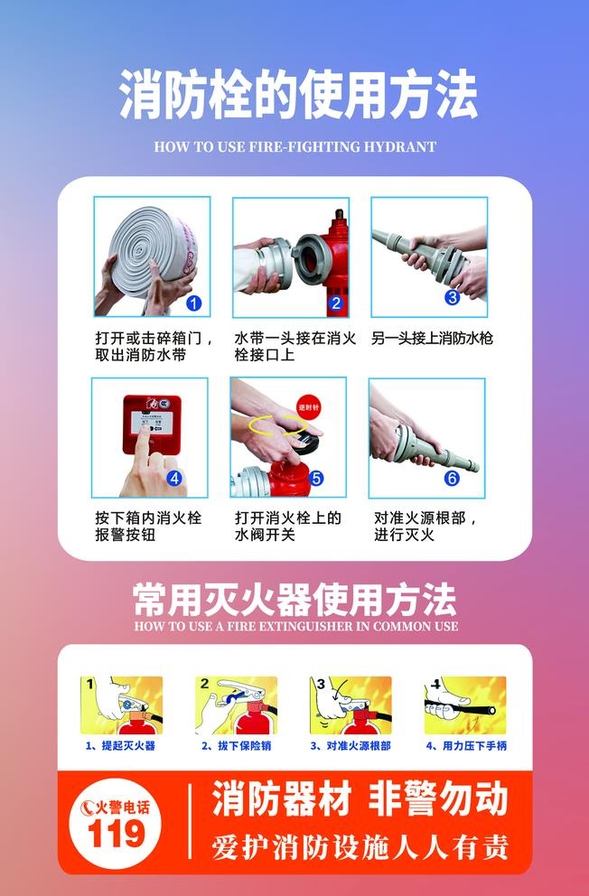 消防栓灭火器使用图片ai矢量模版下载