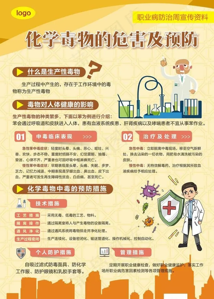 职业病防治化学毒物危害及预防图片cdr矢量模版下载
