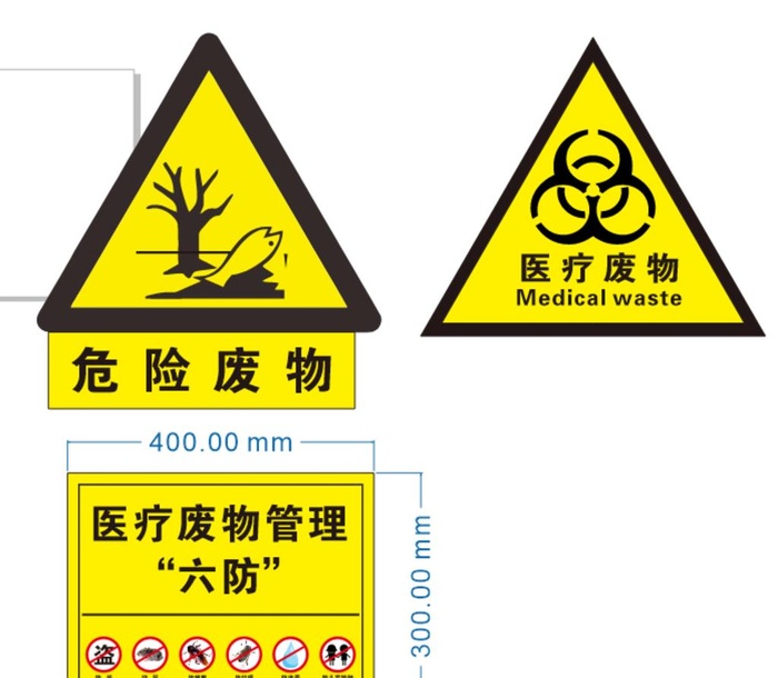 危险废物  标识  废物管理图片