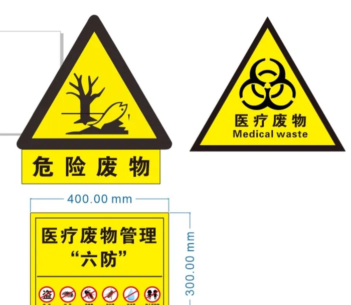 危险废物  标识  废物管理图片cdr矢量模版下载