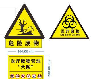 危险废物  标识  废物管理图片