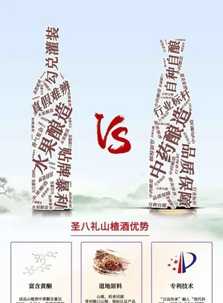 山楂酒的优势图片