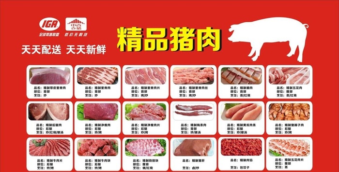 精品猪肉 中百图片cdr矢量模版下载