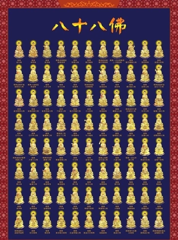 八十八佛,如来,决定毗尼经,南无普(5434x7560)psd模版下载