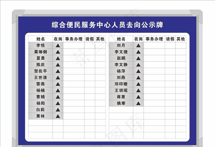 人员去向公示牌图片cdr矢量模版下载