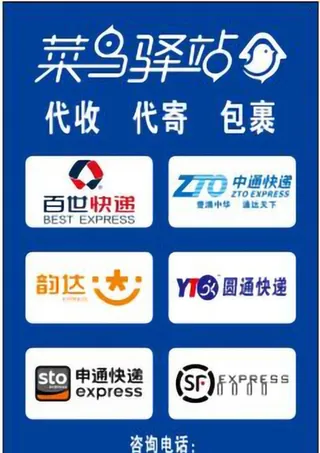 菜鸟驿站图片