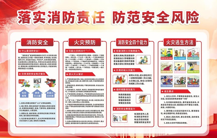 仓库消防展板图片cdr矢量模版下载