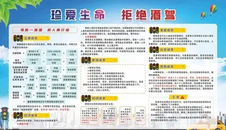 珍爱生命 远离酒驾图片