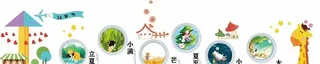 24节气幼儿园文化墙图片